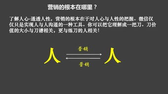 傳統(tǒng)企業(yè)轉(zhuǎn)型指南 互聯(lián)網(wǎng)策劃與營(yíng)銷的65頁P(yáng)PT核心干貨解析