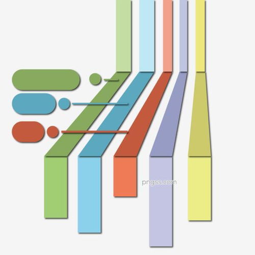 商業(yè)信息圖表設計 打造高效市場營銷視覺工具