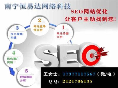 開魯網(wǎng)站SEO游戲 2024年08月網(wǎng)絡市場營銷策劃全解析